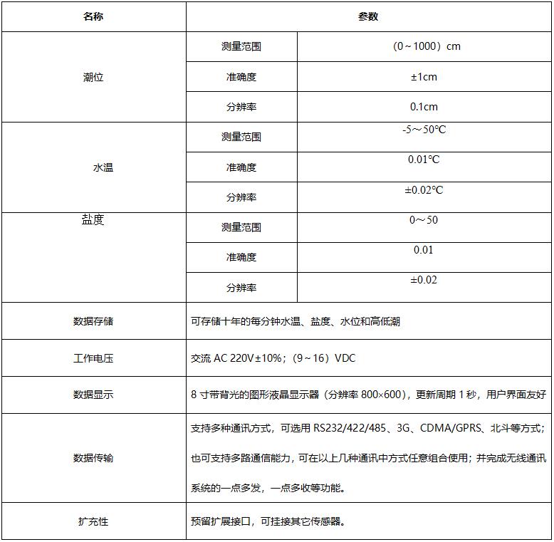 微信截图_20200602173315.jpg